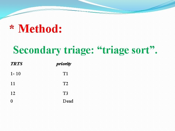 * Method: Secondary triage: “triage sort”. TRTS priority 1 - 10 T 1 11