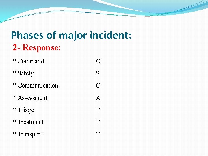 Phases of major incident: 2 - Response: * Command C * Safety S *