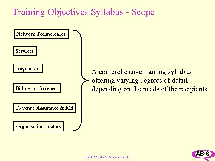 Training Objectives Syllabus - Scope Network Technologies Services Regulation Billing for Services A comprehensive