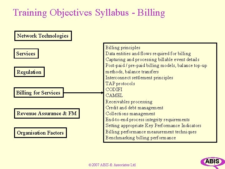 Training Objectives Syllabus - Billing Network Technologies Services Regulation Billing for Services Revenue Assurance