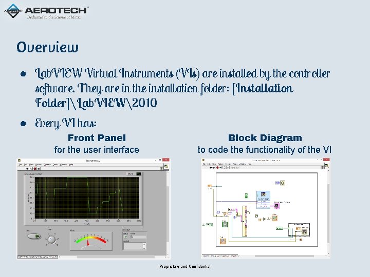 Overview ● Lab. VIEW Virtual Instruments (VIs) are installed by the controller software. They