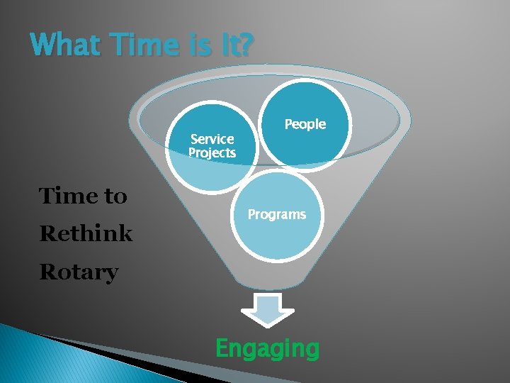 What Time is It? Service Projects Time to Rethink People Programs Rotary Engaging 