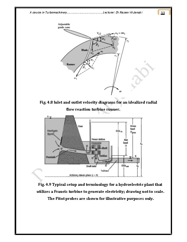 A course in Turbomachinery…………………. . …. …Lecturer: Dr. Naseer Al-Janabi 33 Fig. 4. 8