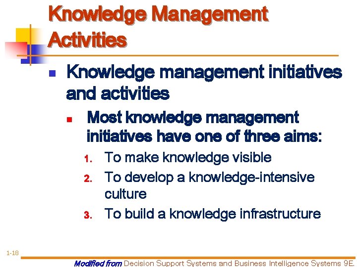 Knowledge Management Activities n Knowledge management initiatives and activities n Most knowledge management initiatives