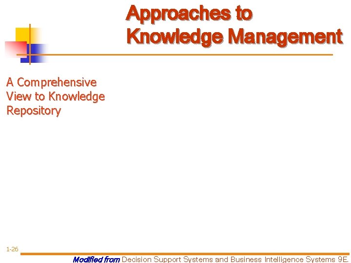 Approaches to Knowledge Management A Comprehensive View to Knowledge Repository 1 -26 Modified from