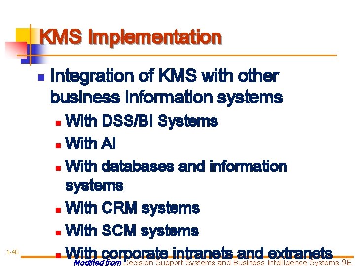 KMS Implementation n Integration of KMS with other business information systems With DSS/BI Systems
