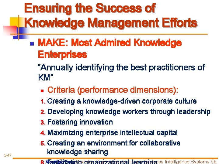 Ensuring the Success of Knowledge Management Efforts n MAKE: Most Admired Knowledge Enterprises “Annually