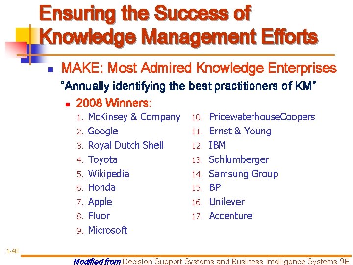 Ensuring the Success of Knowledge Management Efforts n MAKE: Most Admired Knowledge Enterprises “Annually
