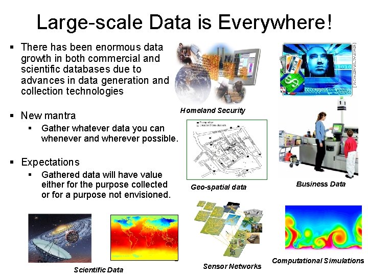 Large-scale Data is Everywhere! § There has been enormous data growth in both commercial