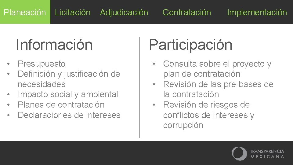 Planeación Licitación Adjudicación Información • Presupuesto • Definición y justificación de necesidades • Impacto