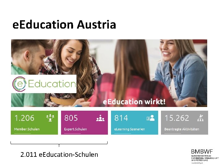 e. Education Austria 2. 011 e. Education-Schulen 