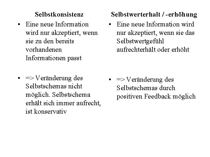 Selbstkonsistenz • Eine neue Information wird nur akzeptiert, wenn sie zu den bereits vorhandenen