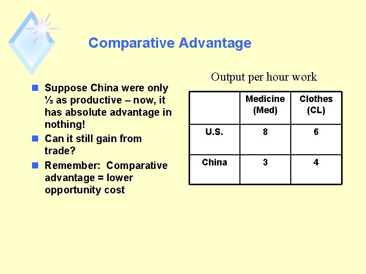 Comparative Advantage n Suppose China were only ½ as productive – now, it has