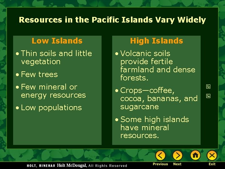 Resources in the Pacific Islands Vary Widely Low Islands • Thin soils and little