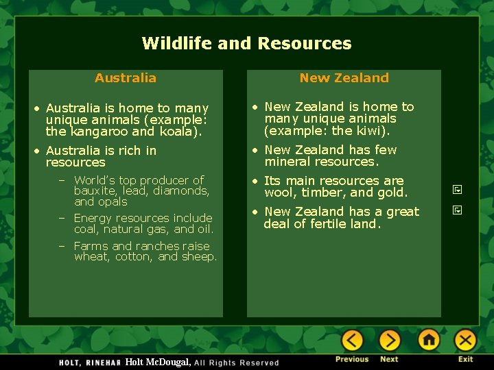 Wildlife and Resources Australia New Zealand • Australia is home to many unique animals