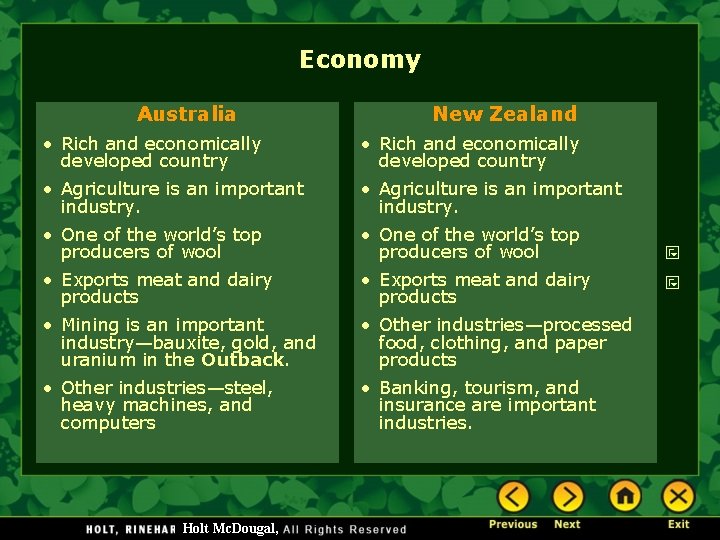 Economy Australia New Zealand • Rich and economically developed country • Agriculture is an