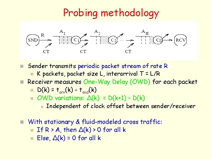 Probing methodology n Sender transmits periodic packet stream of rate R n K packets,