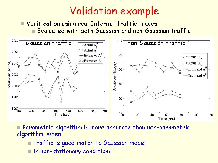 Validation example n Verification using real Internet traffic traces n Evaluated with both Gaussian