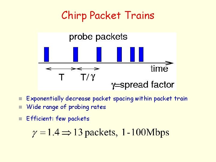 Chirp Packet Trains n Exponentially decrease packet spacing within packet train n Wide range