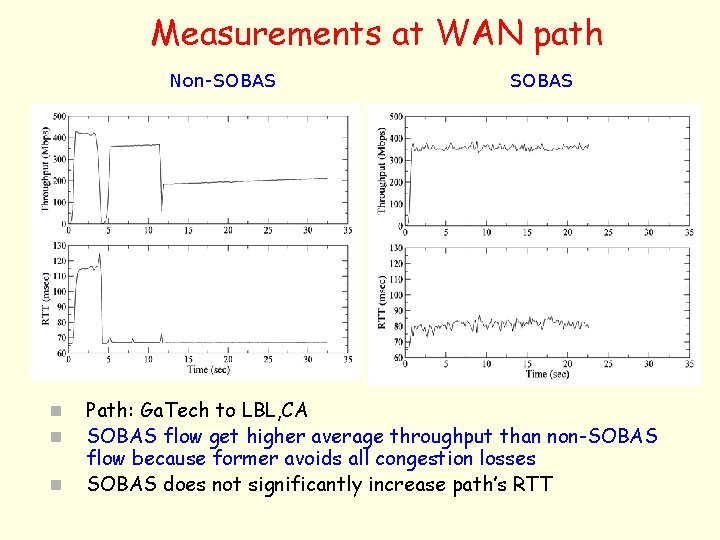 Measurements at WAN path Non-SOBAS n n n SOBAS Path: Ga. Tech to LBL,