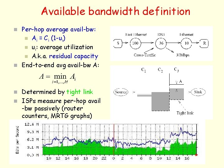 Available bandwidth definition n Per-hop average avail-bw: Ai = Ci (1 -ui) n ui: