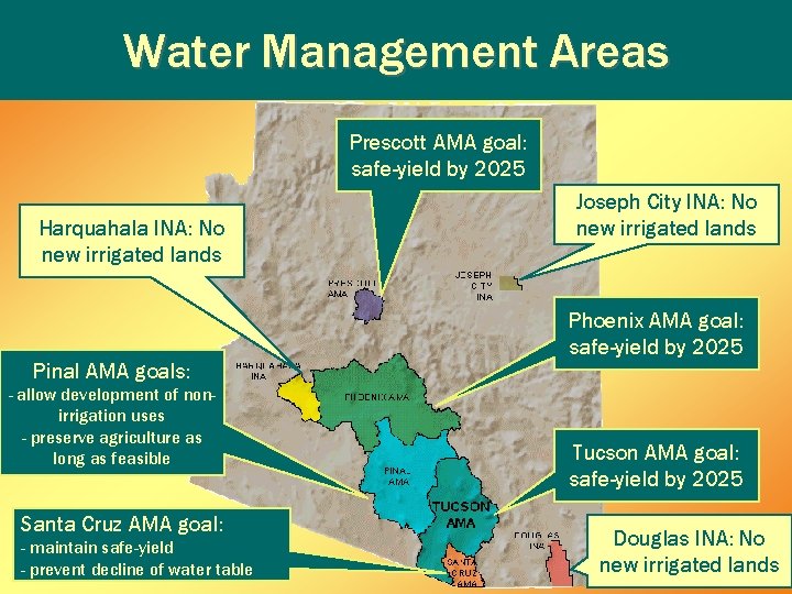 Water Management Areas Prescott AMA goal: safe-yield by 2025 Harquahala INA: No new irrigated