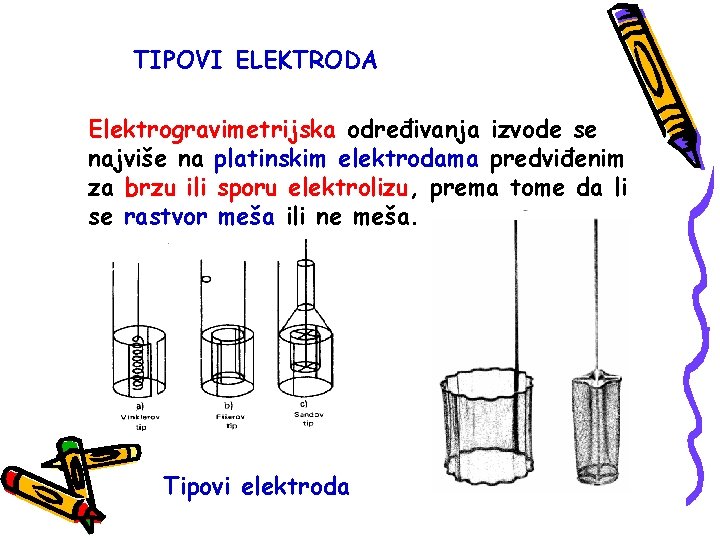 TIPOVI ELEKTRODA Elektrogravimetrijska određivanja izvode se najviše na platinskim elektrodama predviđenim za brzu ili