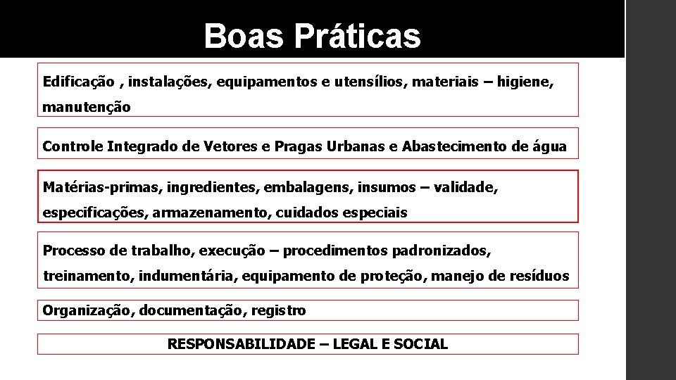 Boas Práticas Edificação , instalações, equipamentos e utensílios, materiais – higiene, manutenção Controle Integrado