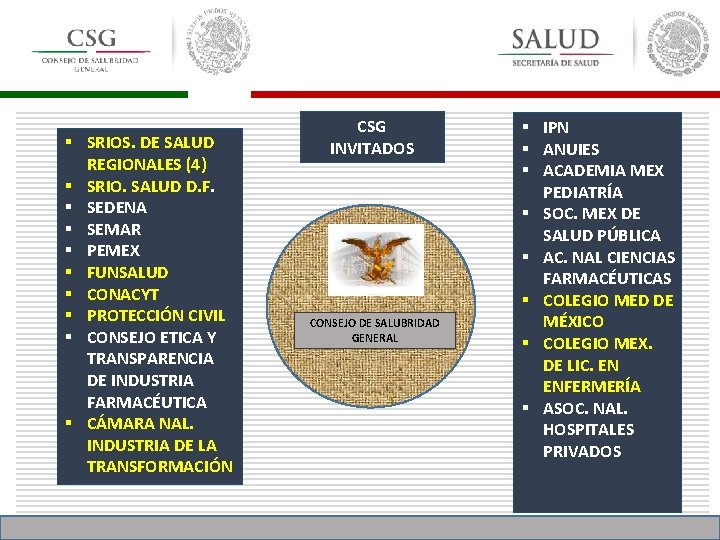 § SRIOS. DE SALUD REGIONALES (4) § SRIO. SALUD D. F. § SEDENA §