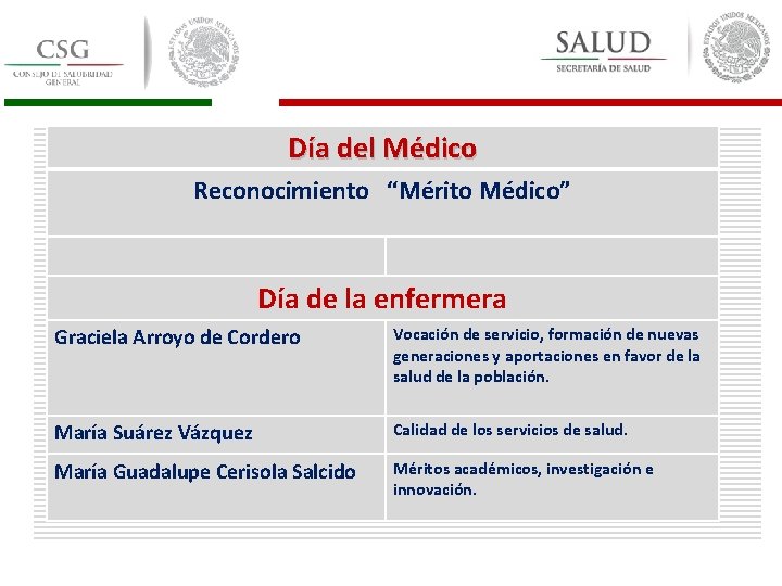 Día del Médico Reconocimiento “Mérito Médico” Día de la enfermera Graciela Arroyo de Cordero