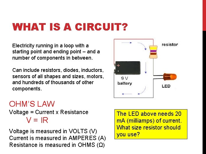 WHAT IS A CIRCUIT? Electricity running in a loop with a starting point and
