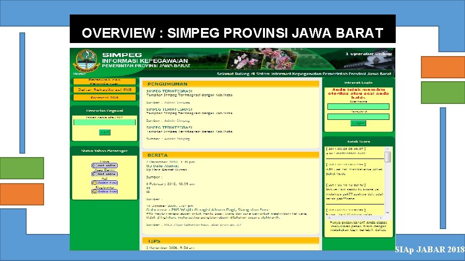 OVERVIEW : SIMPEG PROVINSI JAWA BARAT SIAp JABAR 2018 