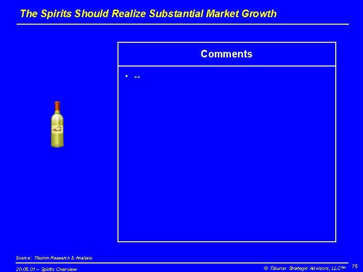 The Spirits Should Realize Substantial Market Growth Comments • -- Source: Tiburon Research &