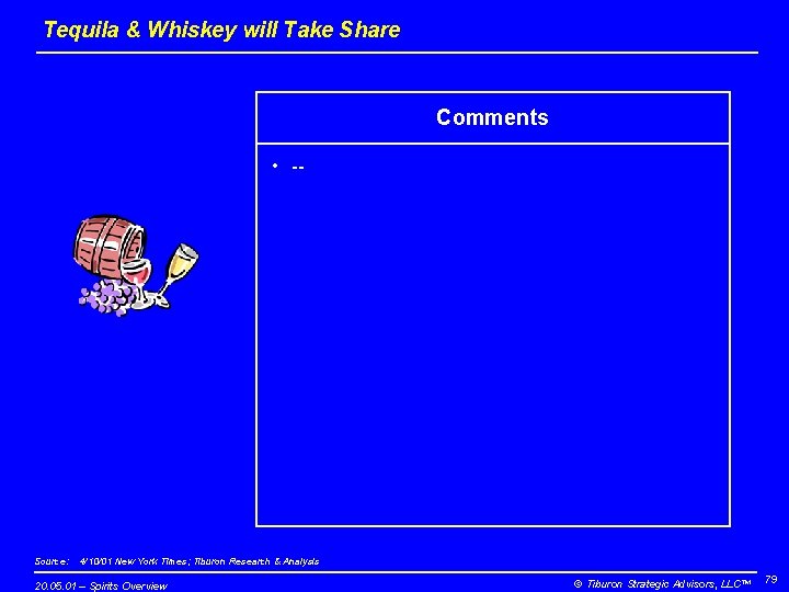 Tequila & Whiskey will Take Share Comments • -- Source: 4/10/01 New York Times;