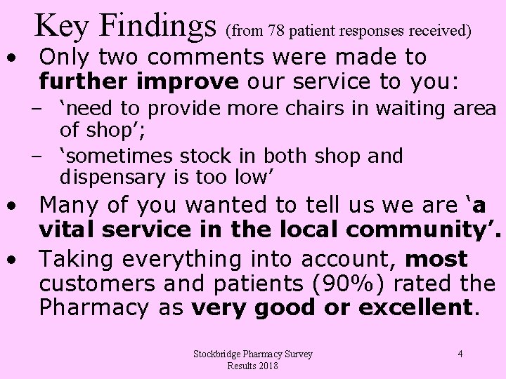 Key Findings (from 78 patient responses received) • Only two comments were made to