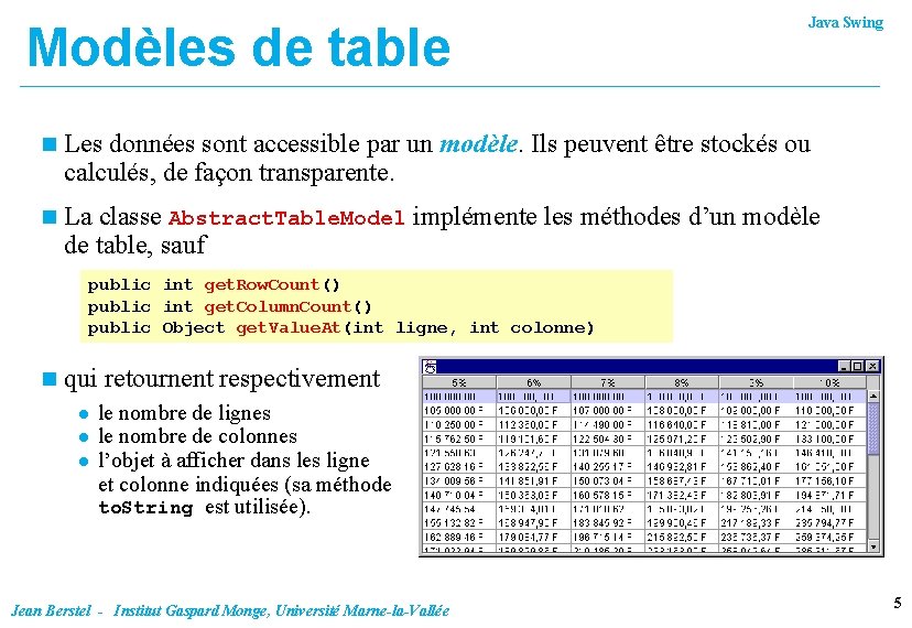 Modèles de table Java Swing n Les données sont accessible par un modèle. Ils Modèles de table Java Swing n Les données sont accessible par un modèle. Ils