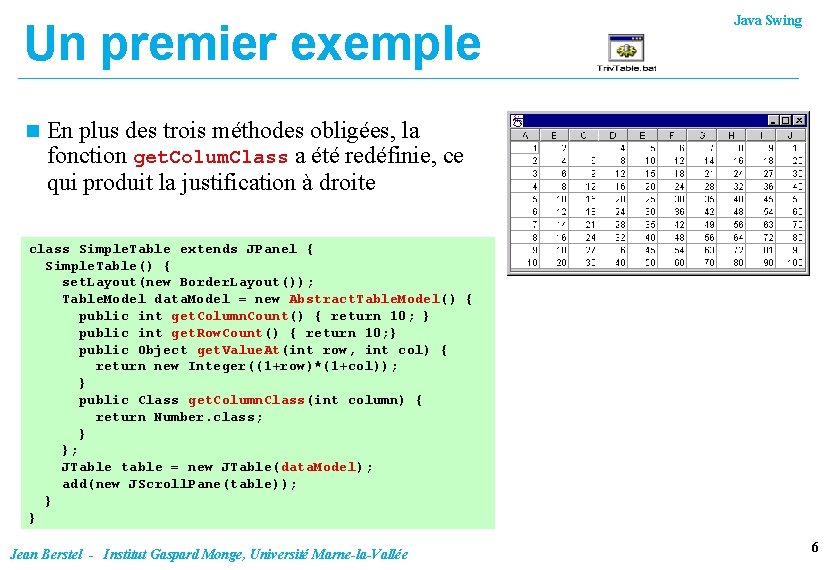 Un premier exemple n Java Swing En plus des trois méthodes obligées, la fonction Un premier exemple n Java Swing En plus des trois méthodes obligées, la fonction