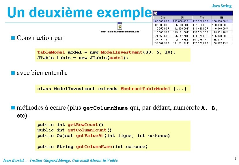 Un deuxième exemple n Java Swing Construction par Table. Model model = new Model. Un deuxième exemple n Java Swing Construction par Table. Model model = new Model.