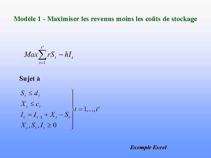 Modèle 1 - Maximiser les revenus moins les coûts de stockage Sujet à Exemple