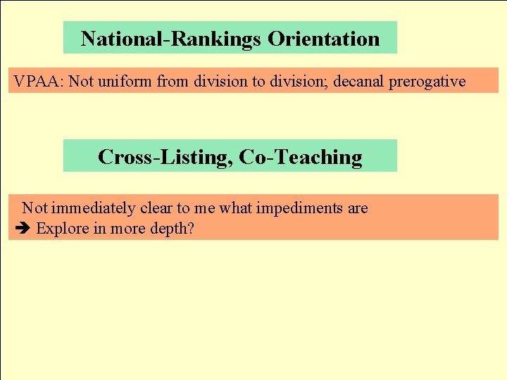 National-Rankings Orientation VPAA: Not uniform from division to division; decanal prerogative Cross-Listing, Co-Teaching Not