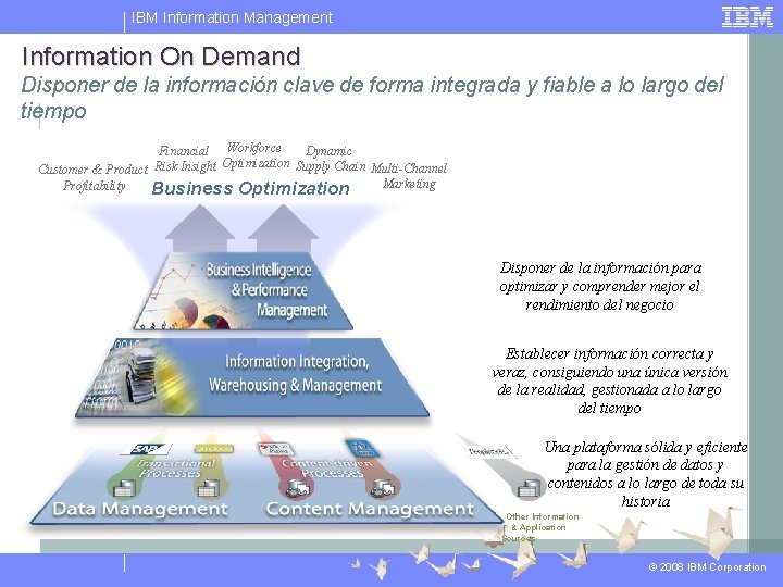 IBM Information Management Information On Demand Disponer de la información clave de forma integrada