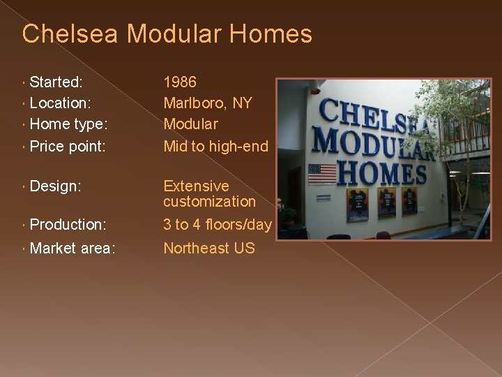 Chelsea Modular Homes Started: Location: Home type: Price point: 1986 Marlboro, NY Modular Mid