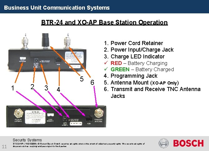 Business Unit Communication Systems BTR-24 and XO-AP Base Station Operation 1. Power Cord Retainer