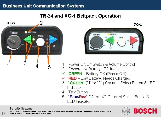 Business Unit Communication Systems TR-24 and XO-1 Beltpack Operation 2 TR-24 1 3 4