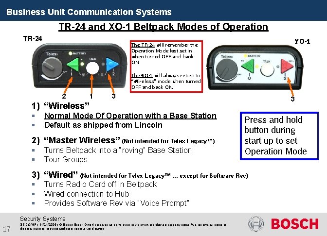 Business Unit Communication Systems TR-24 and XO-1 Beltpack Modes of Operation TR-24 XO-1 The