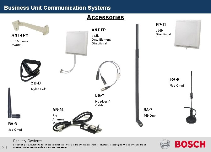 Business Unit Communication Systems Accessories FP-11 ANT-FPM 11 db Directional 11 db Dual Element