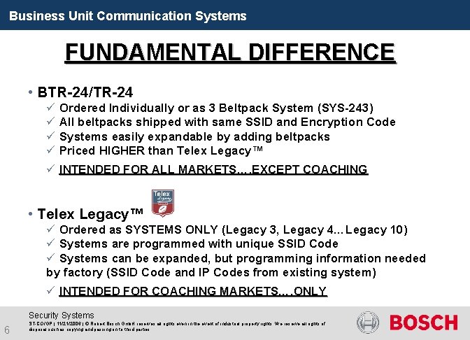 Business Unit Communication Systems FUNDAMENTAL DIFFERENCE • BTR-24/TR-24 ü Ordered Individually or as 3
