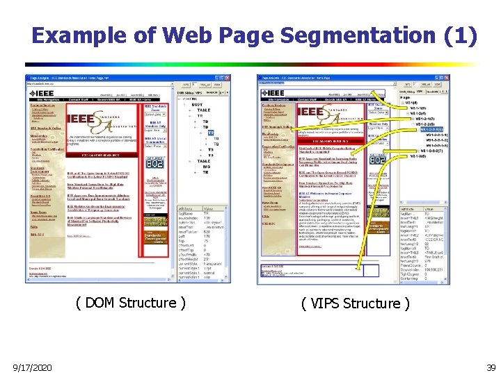 Example of Web Page Segmentation (1) ( DOM Structure ) 9/17/2020 ( VIPS Structure