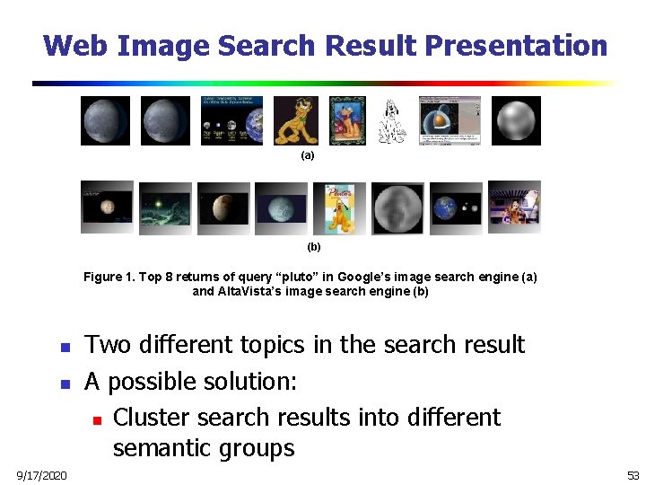 Web Image Search Result Presentation (a) (b) Figure 1. Top 8 returns of query