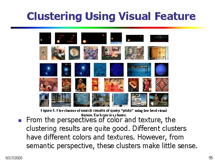 Clustering Using Visual Feature Figure 5. Five clusters of search results of query “pluto”